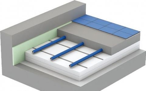 Выбор трубы для теплого водяного пола