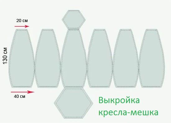 Выкройка для кресла-мешка