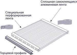 Отделка поликарбоната