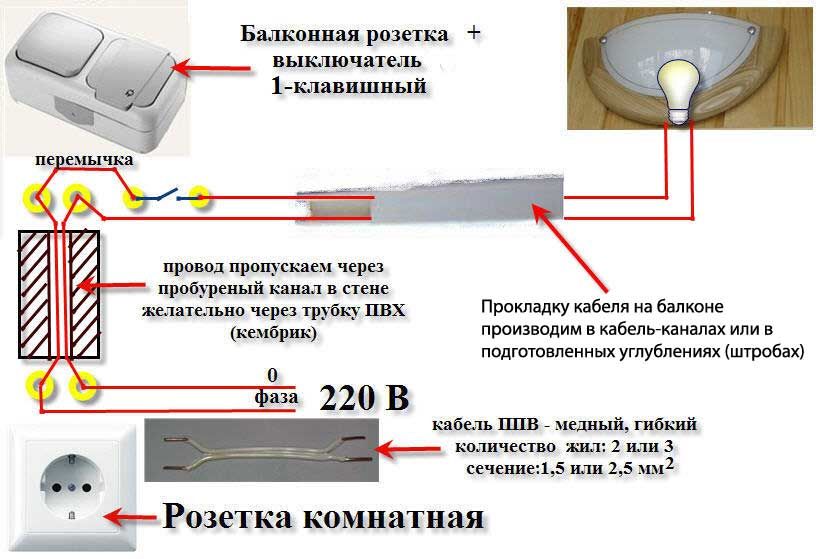 Схема подключения проводки на балконе