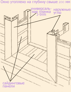 Отделка сайдингом утопленного окна
