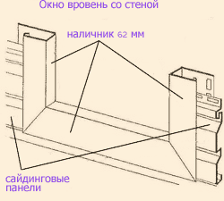 Окно заподлицо с сайдингом