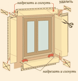 Как запиливать профиль для сайдинга