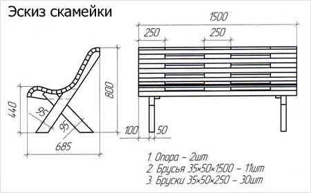 Эскиз дачной скамейки 
