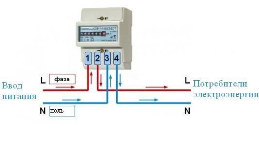 Схема подключения электрического счетчика