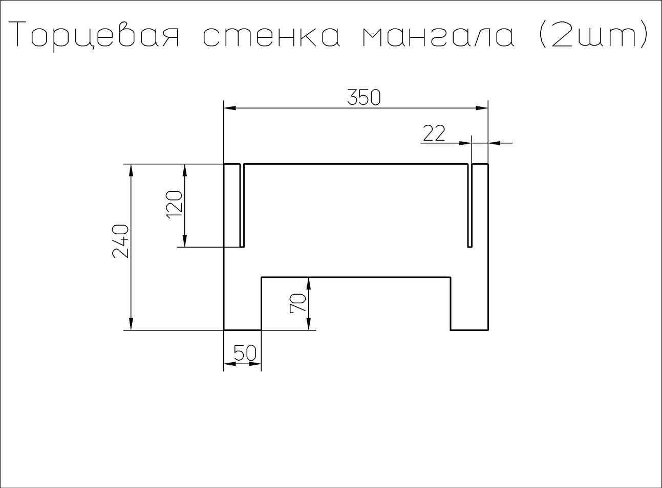 Торцевая панель мангала