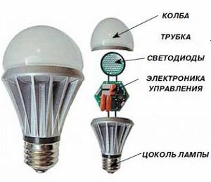 Ремонт лампы светодиодной